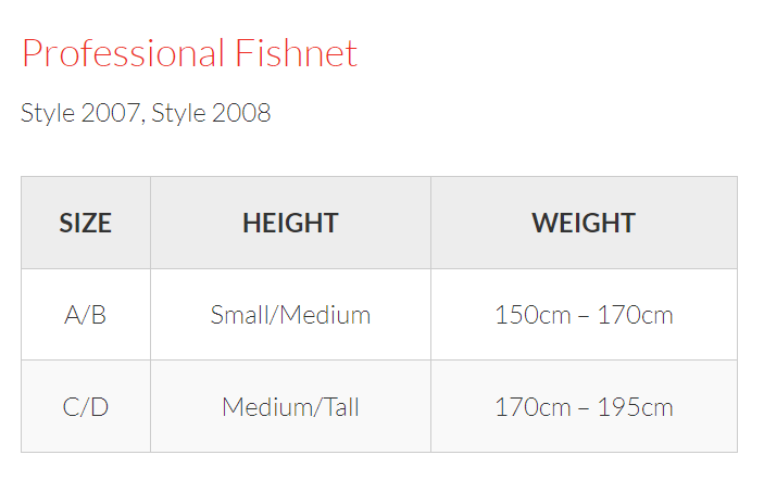 Heavyweight Fishnets - Footed - The Stage Shop